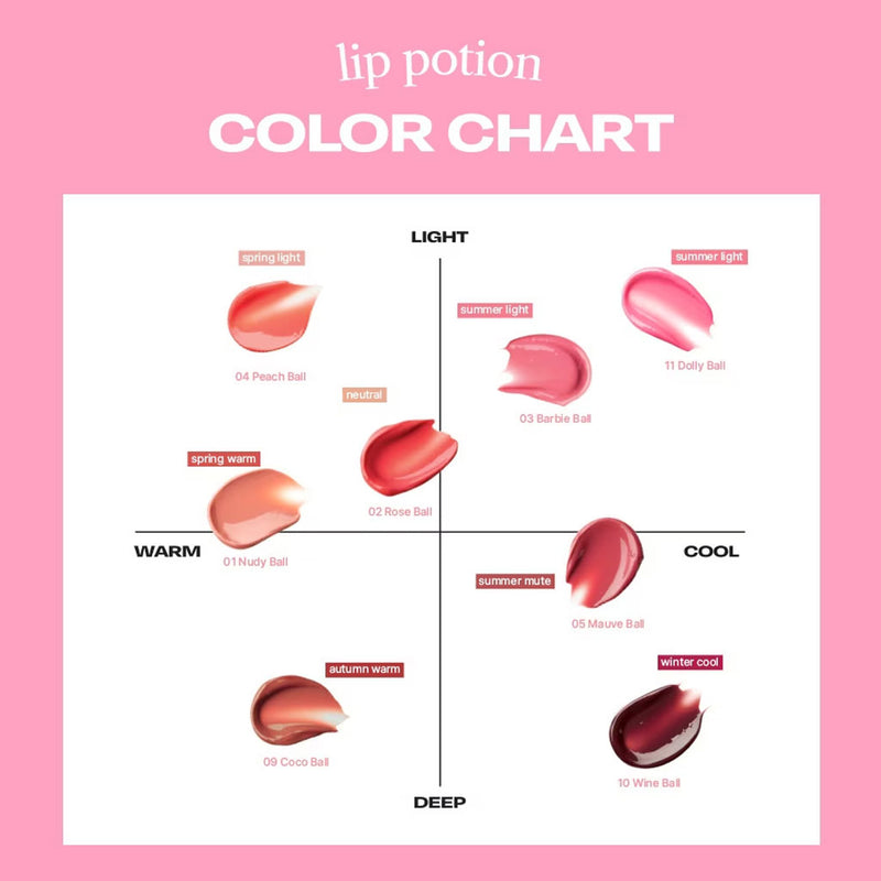 Alternative Stereo Lip Potion Sugar Glaze Tint Nudie Glow Australia