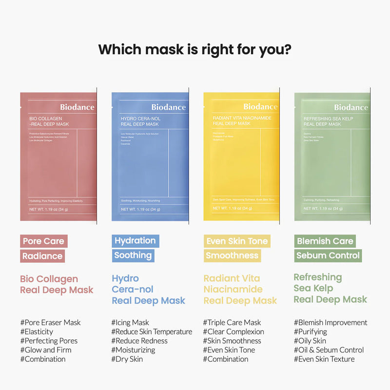 Biodance Radiant Vita Niacinamide Real Deep Mask - Nudie Glow