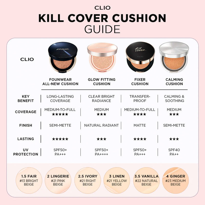 CLIO Kill Cover Cushion Guide Nudie Glow Australia