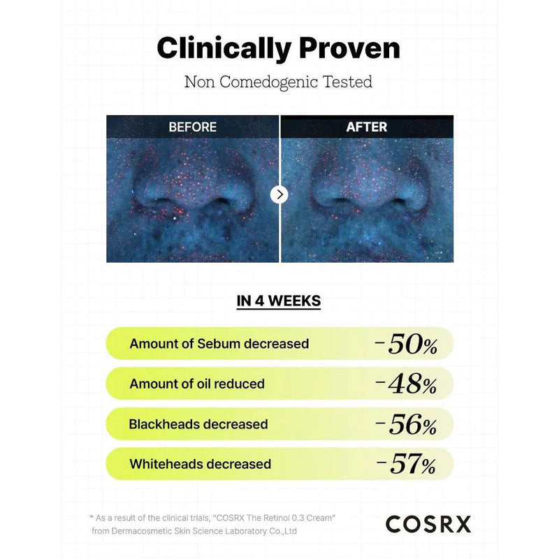 COSRX The Retinol 0.3 Nudie Glow Australia