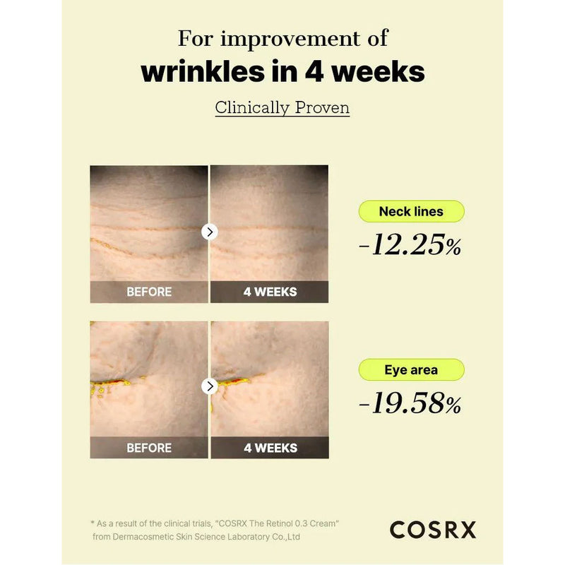 COSRX The Retinol 0.3 Nudie Glow Australia