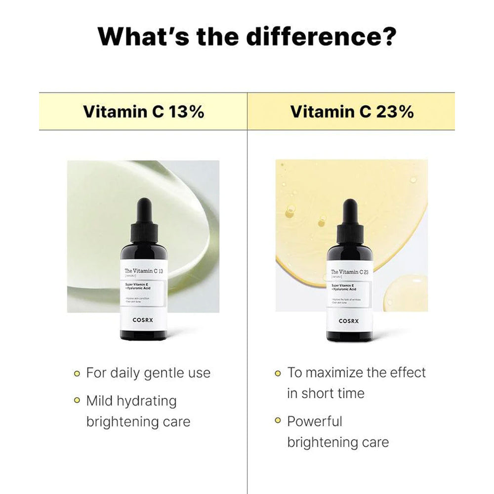 cosrx vitamin c 23 serum ingredients list glutathione hyaluronic acid Pure 23% | Brightening & Hydrating Facial Serum | Dark Spots, Fine Lines, Uneven Skin Tone | 0.7fl.oz/20ml and glutathione for effective anti COSRX Vitamin C 13 vs.