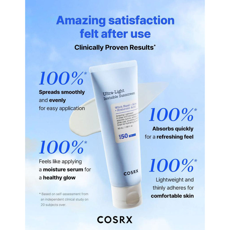 COSRX Ultra Light Invisible Sunscreen Nudie Glow Australia