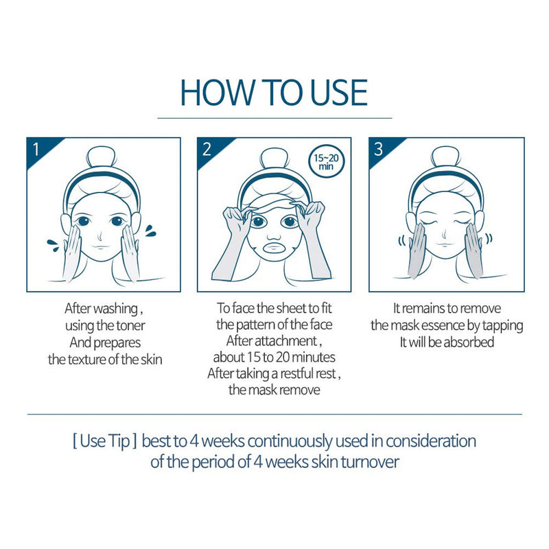 Elizavecca Deep Power Ringer Mask Pack Nudie Glow Australia