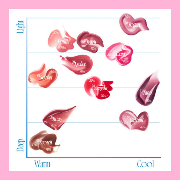 Fwee 3D Voluming Gloss Nudie Glow Australia