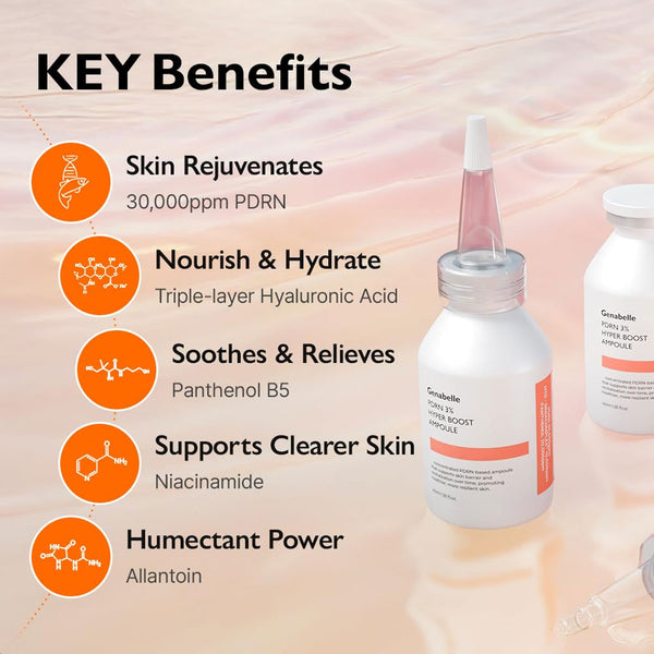 Genabelle PDRN 3% Hyper Boost Ampoule Nudie Glow Australia