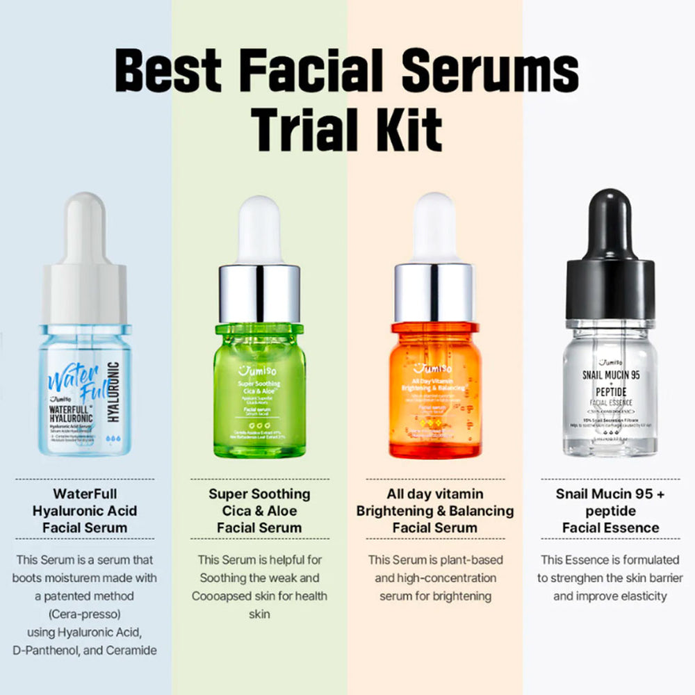 Jumiso Best Facial Serum Trial Kit - Nudie Glow Australia