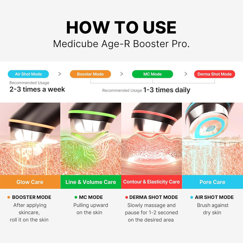 Medicube AGE-R Booster Pro Nudie Glow Australia