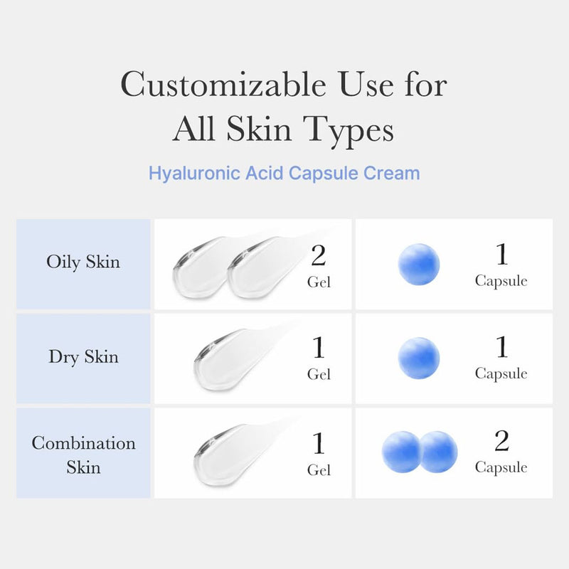 Medicube Hyaluronic Moisturizing Capsule Cream Nudie Glow Australia