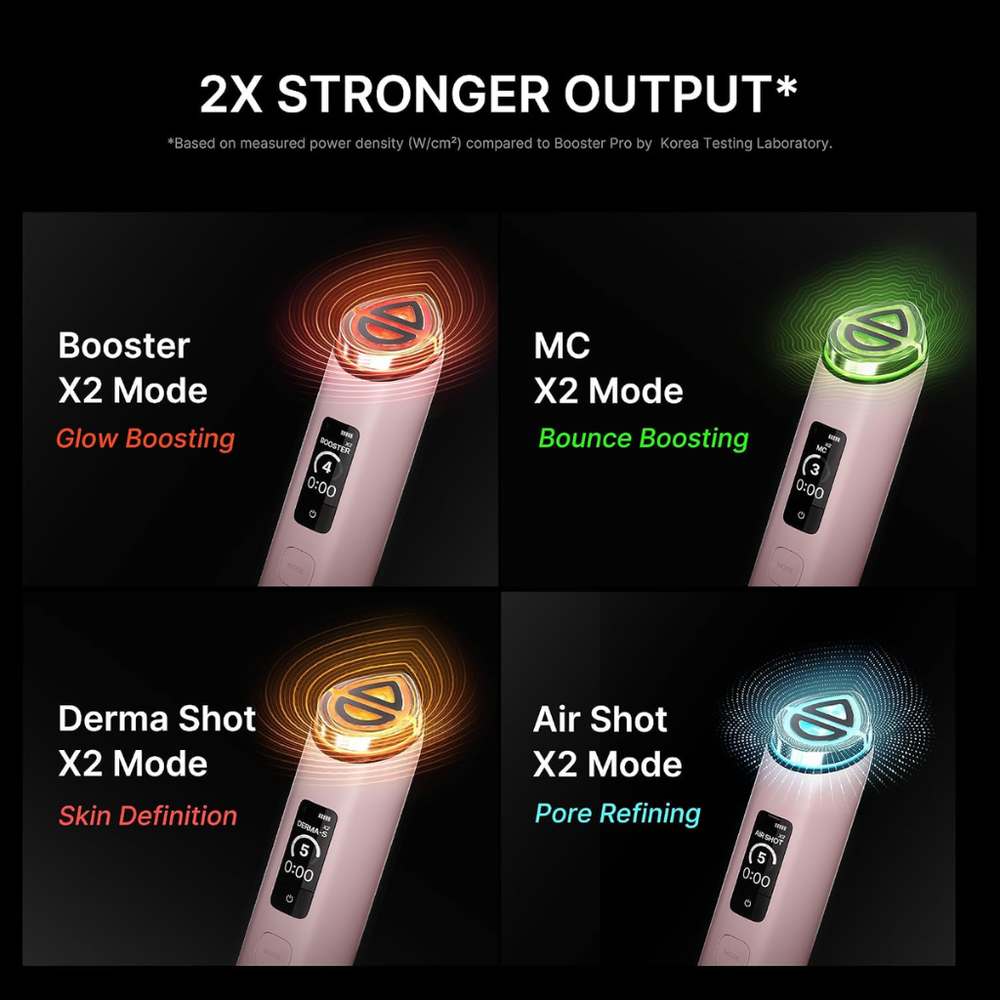 Medicube AGE-R Booster Pro X2 - Nudie Glow Australia