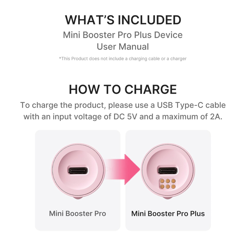 Medicube Age-R Booster Pro Mini Plus - Nudie Glow Australia
