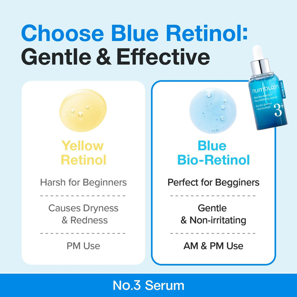 美容液 BLEU RUBAN No.3 Blue Bio-Retinol Pore Refining Serum