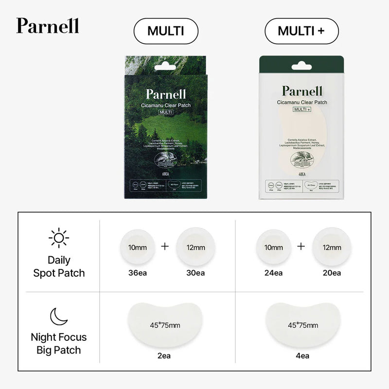 Parnell Cicamanu Clear Patch (48ea) Nudie Glow Australia