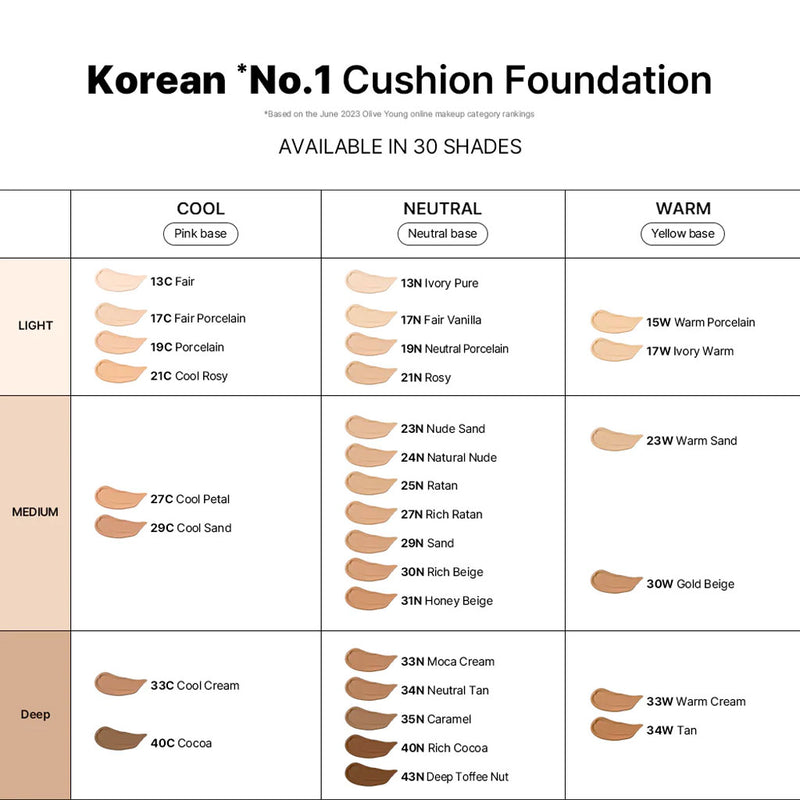 Parnell Cicamanu Serum Cushion Nudie Glow Australia