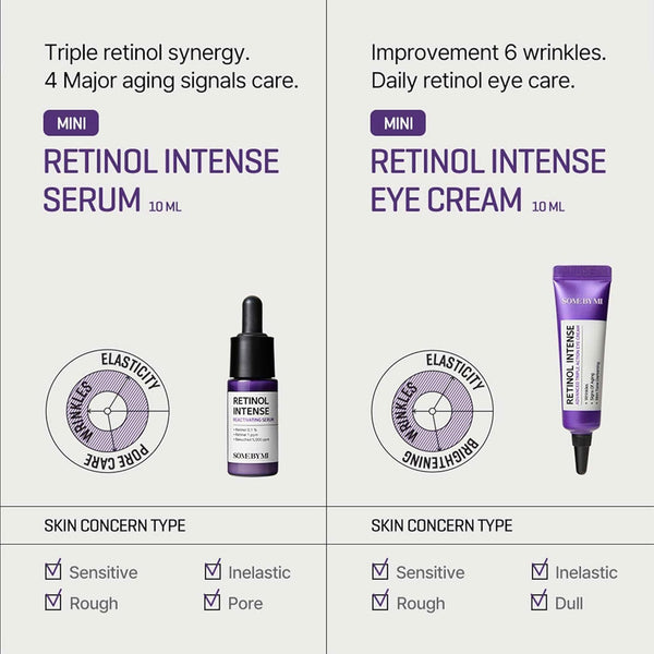 Some By Mi Retinol Intense Trial Kit Nudie Glow Australia