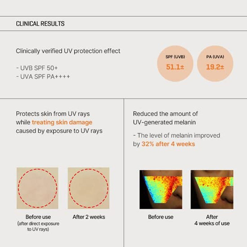 Some By Mi V10 Hyal Hydra Capsule Sunscreen Nudie Glow Australia