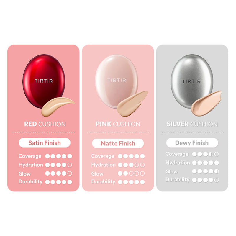 TIRTIR Cushion Comparison Differences Nudie Glow Australia