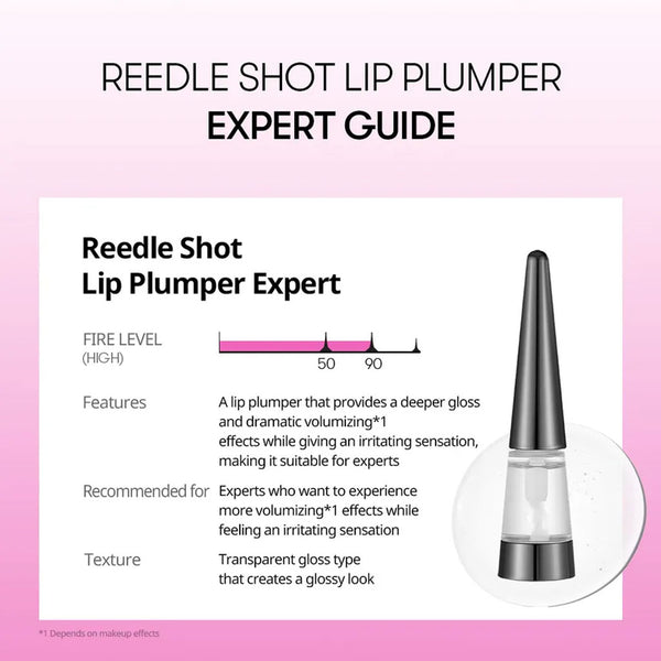 VT Cosmetics Reedle Shot Lip Plumper Expert Nudie Glow Australia