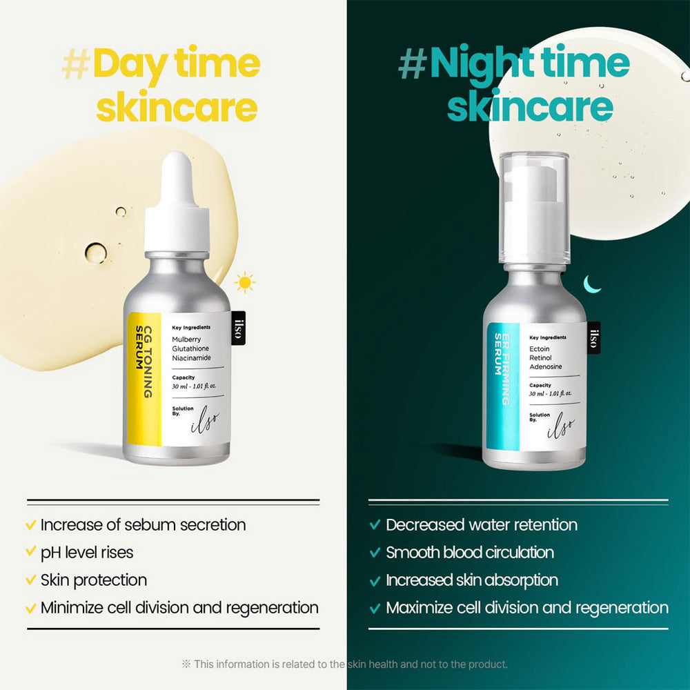 ilso CG Toning Serum