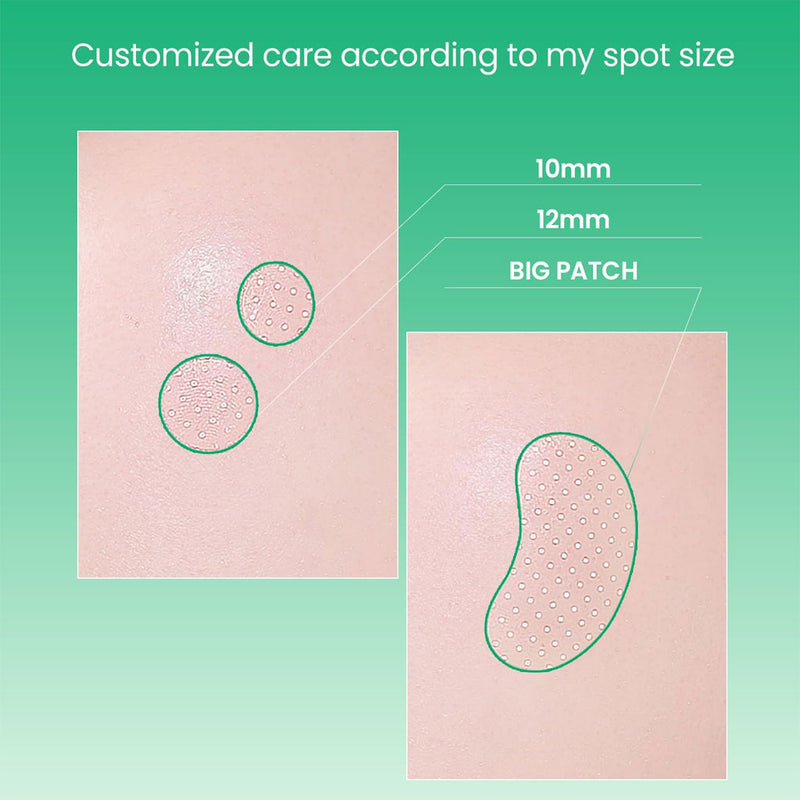 ilso No Problem Spot Patch Nudie Glow Australia