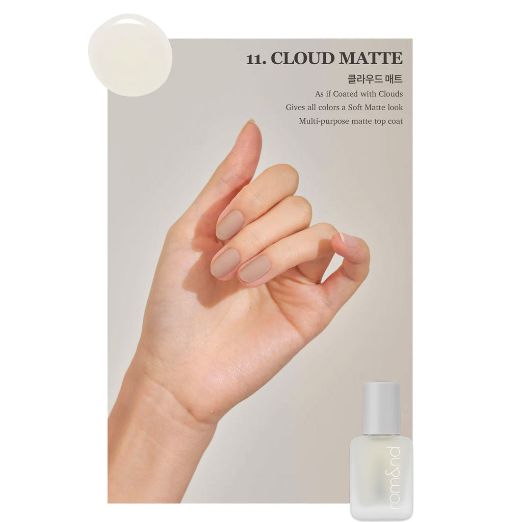 ROMAND Mood Pebble Nail (16 Colours) - Nudie Glow Australia