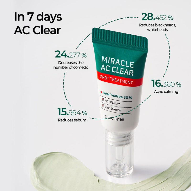 SOME BY MI Miracle AC Clear Spot Treatment Nudie Glow Australia
